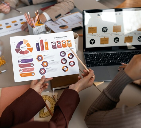 Digital marketing Services dubai UAE