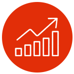 Competitive advantage