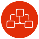 Scalable for future growth