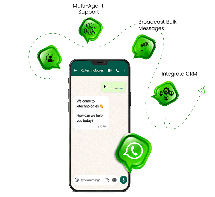 WhatsApp marketing services with WhatsApp Business API, CRM integration, bulk messaging, and multi-agent support.