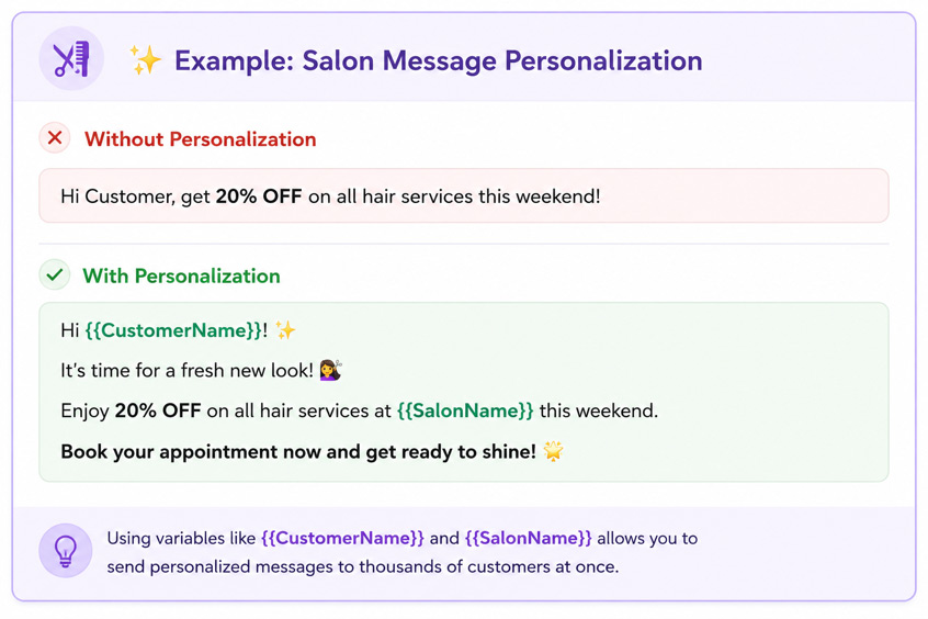Example of salon WhatsApp message personalization comparing a generic 20% off offer with a personalized message using customer and salon name variables.