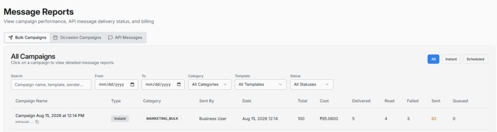 Message Reports dashboard showing WhatsApp campaign performance, including campaign filters, delivery status, and metrics for sent, delivered, read, and failed messages.