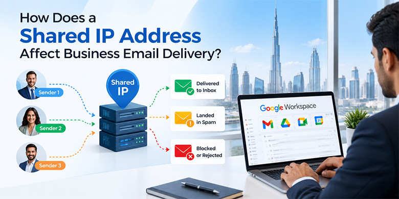 How Does a Shared IP Address Affect Business Email Delivery